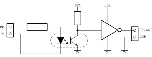 Isolated input circuit